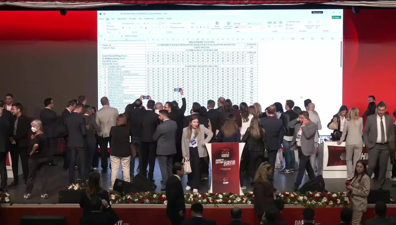 chpnin olaganustu kurultayinda pm ve ydk belli oldu iki uye degisti Yw6qwGRs